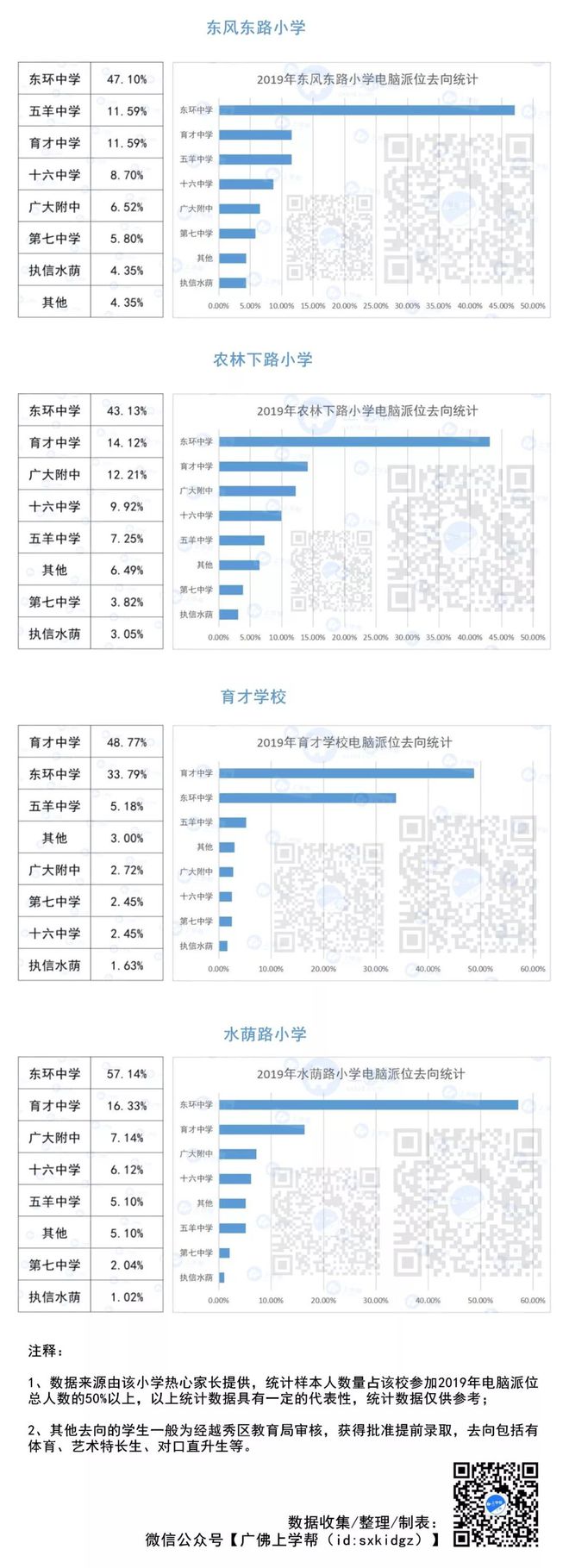 二四六期期更新资料大全,经济性方案解析_DP45.226