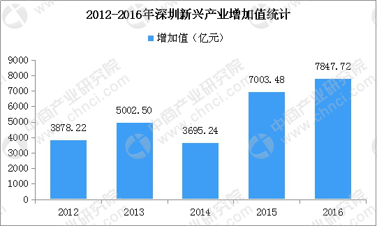 2024年香港资料免费大全,统计数据解释定义_特别版94.492