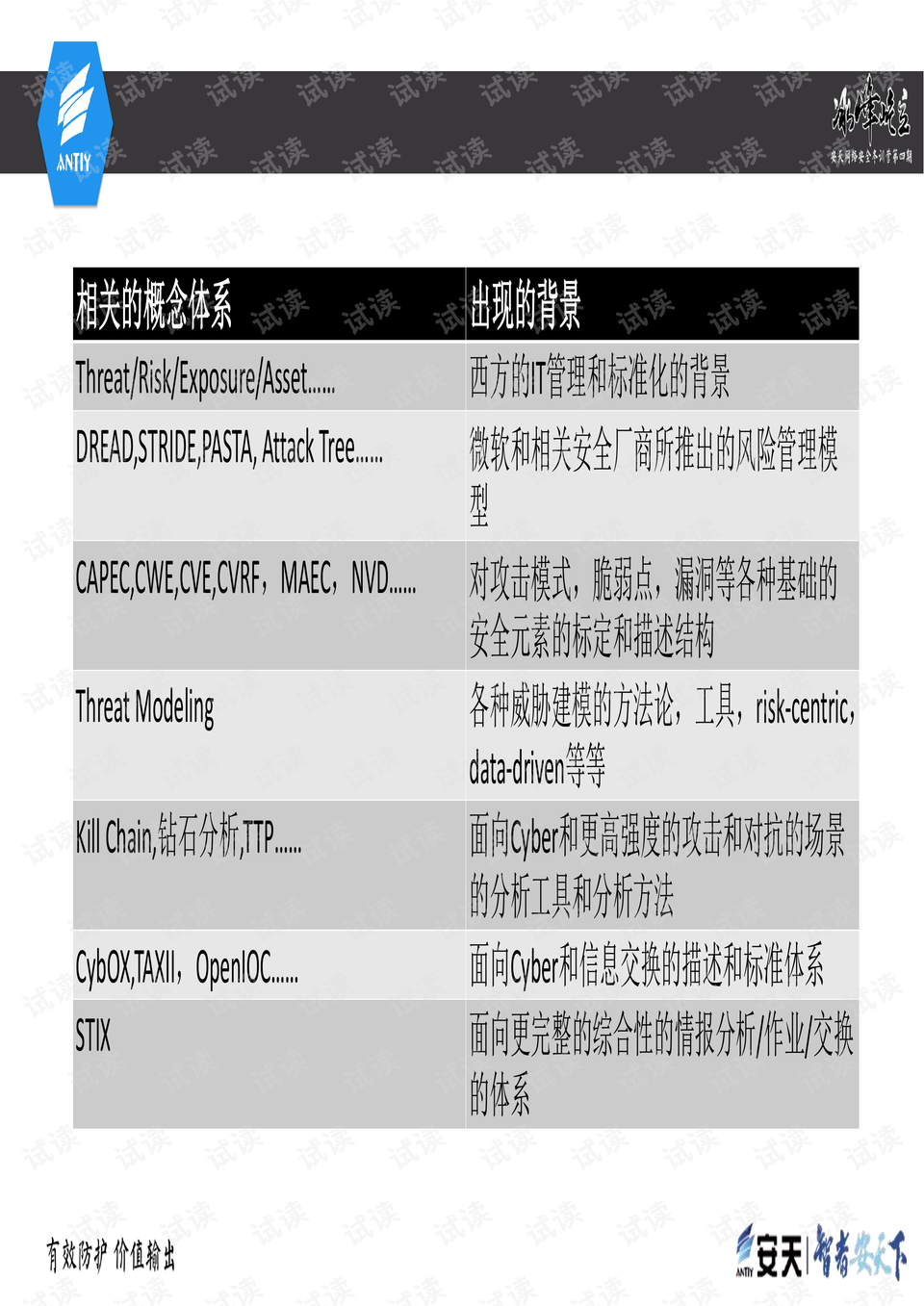 香椿丛林 第2页