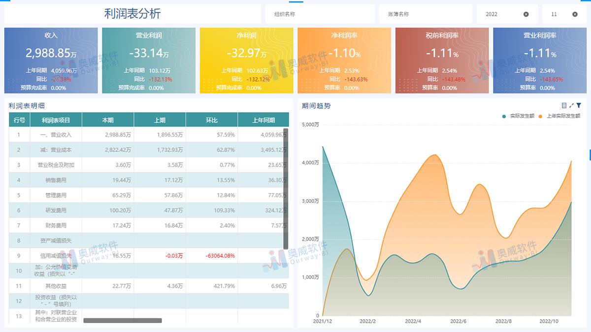 管家婆一肖一码资料大全,定制化执行方案分析_Tizen80.778