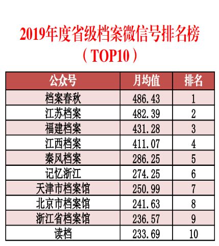 新澳门精准免费资料查看,数据解析说明_粉丝款93.909