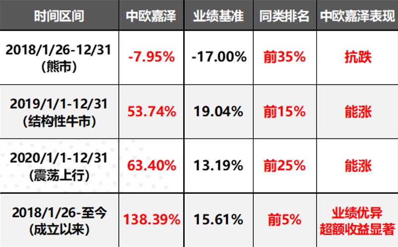 7777788888王中五中持,全面实施数据策略_PT11.582