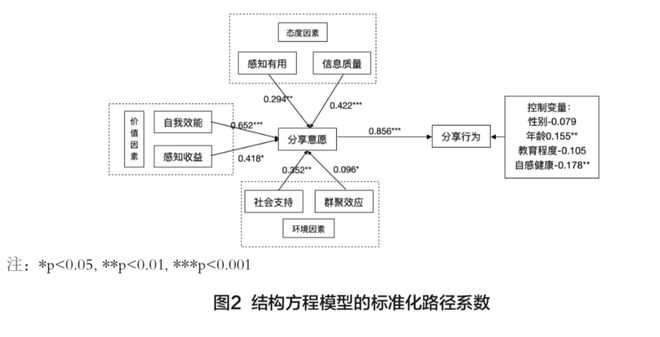 香港免费大全资料大全,实地验证分析策略_Console30.183