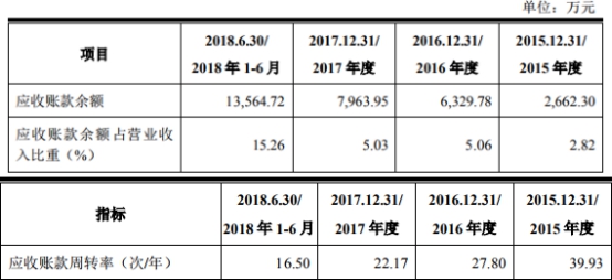 新澳今晚上9点30开奖结果是什么呢,全面设计实施策略_战略版19.894