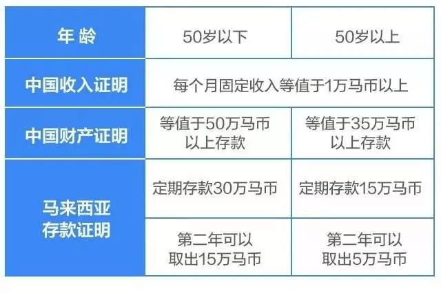 澳门答家婆一肖一马一中一特,精细评估说明_Hybrid86.199