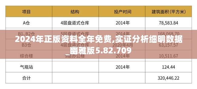 2024全年资料免费大全功能,实地数据评估执行_KP48.502