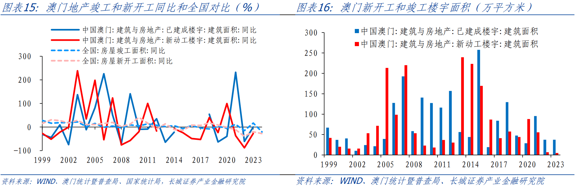 澳门最快开奖资料结果,实地考察数据策略_WP67.298