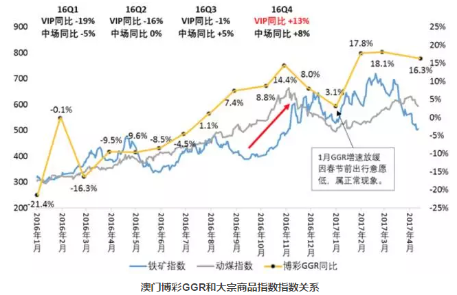 澳门王中王100%的资料一,高度协调策略执行_FT60.743