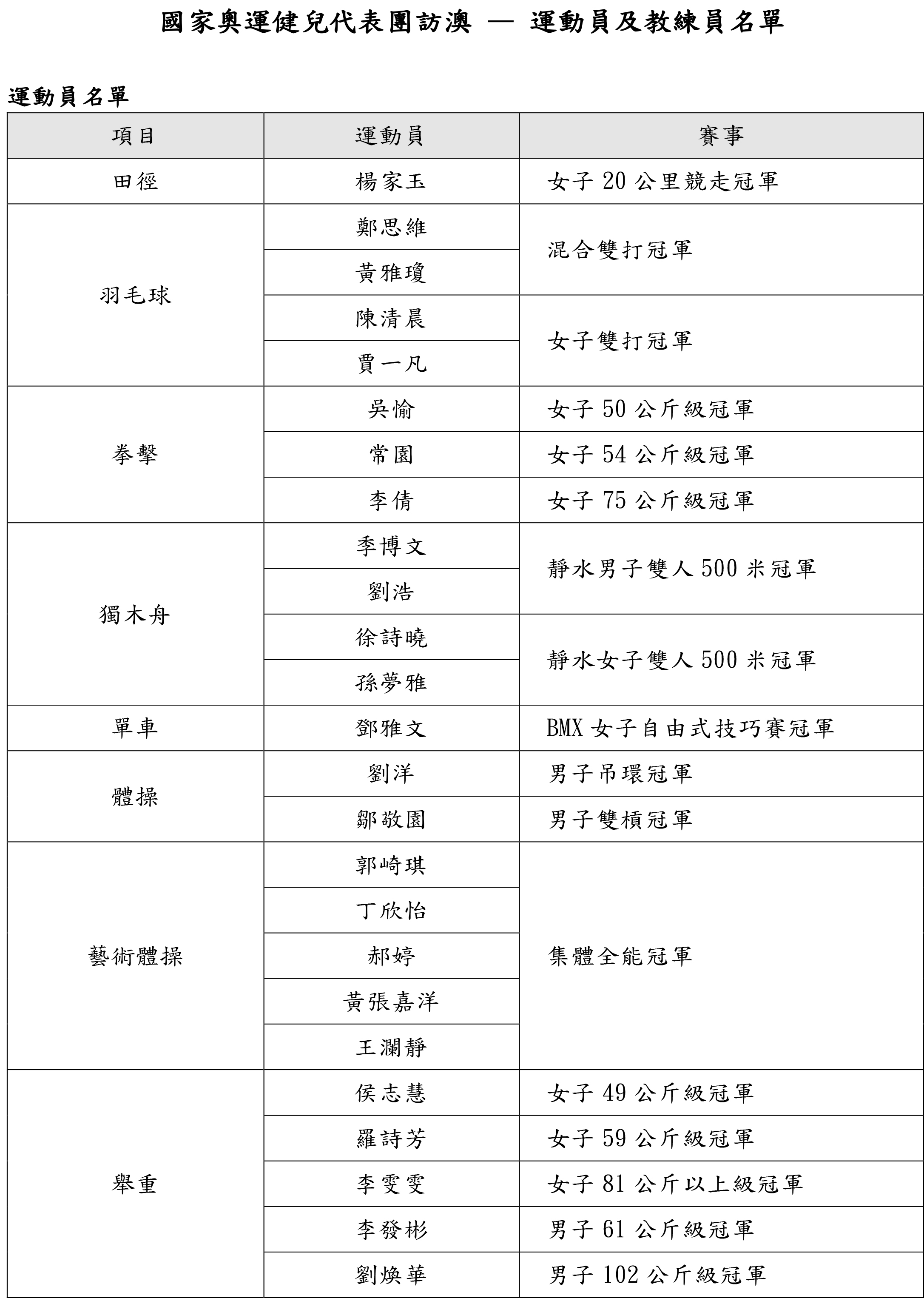 2024年新澳门今晚开奖结果2024年,项目管理推进方案_T67.844