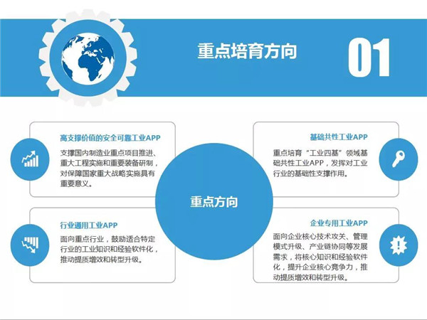 龙门最快最精准免费资料,数据实施导向策略_Max43.892