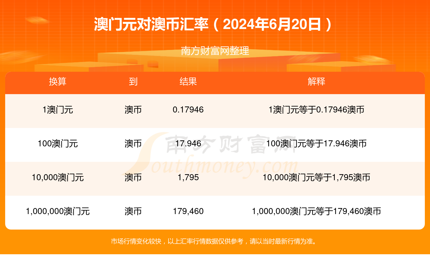 2024年澳门开奖记录,收益成语分析落实_Harmony94.603