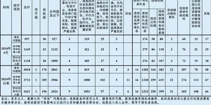 澳门六开彩开奖结果开奖记录2024年,实践性执行计划_pro39.957