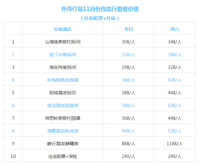 新澳天天开奖资料大全的推荐理由,可靠性操作方案_豪华款87.879