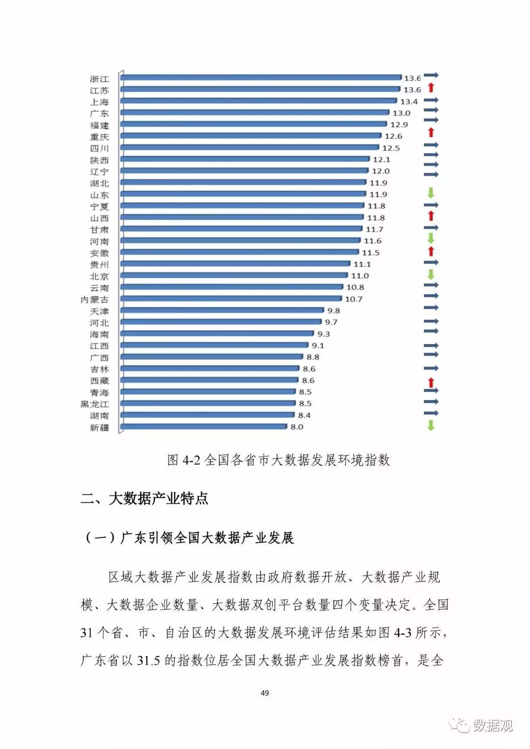 澳门最精准免费资料大全旅游团,可靠数据评估_储蓄版41.177