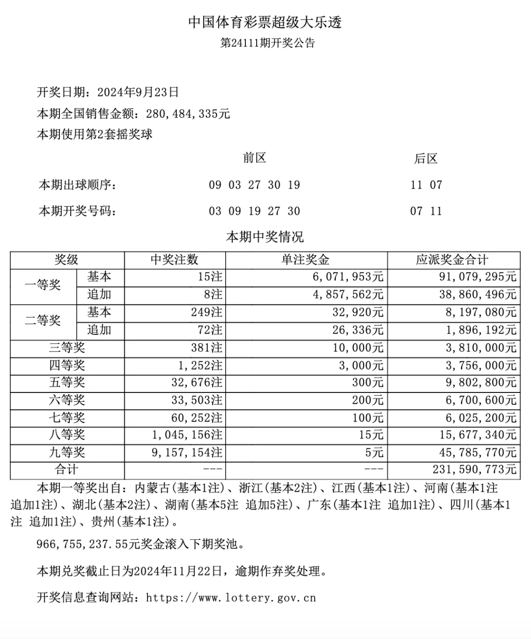 澳门天天彩一天一期十五期,实地数据分析方案_QHD版85.319