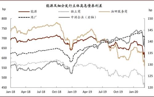 今日国际原油市场走势分析与展望，最新资讯及展望