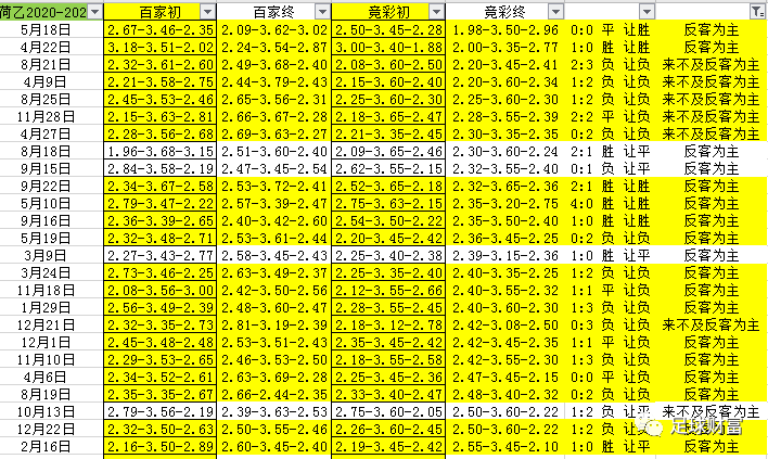 澳门开奖结果+开奖记录表013,理论分析解析说明_基础版71.582