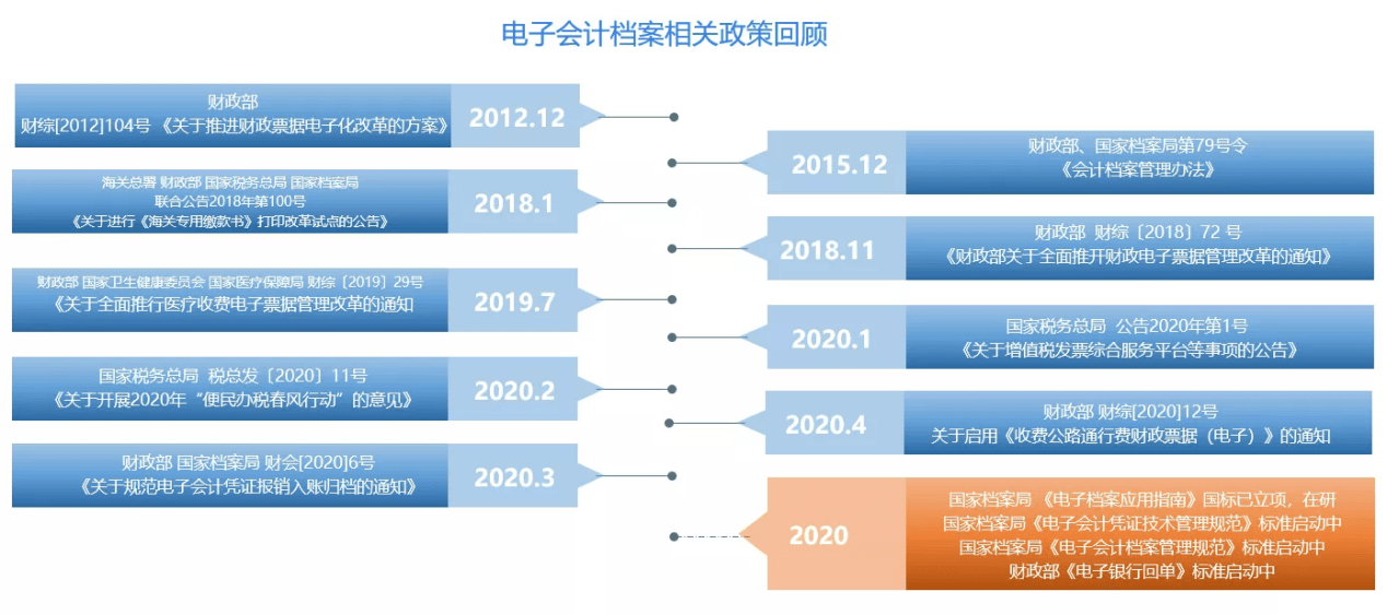 2024年全年資料免費大全優勢,可靠设计策略解析_T78.850