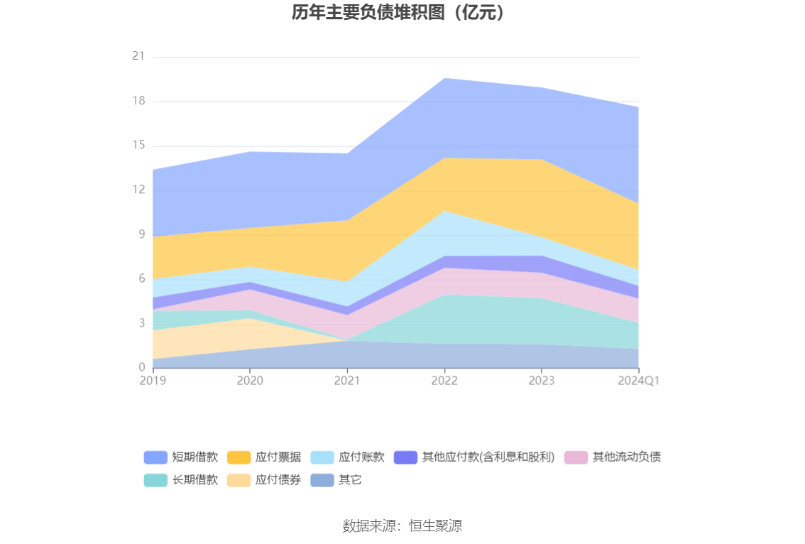 2024香港今期开奖号码,安全设计解析方案_战略版53.379