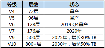 香港2024正版免费资料,可靠性执行方案_豪华款14.810