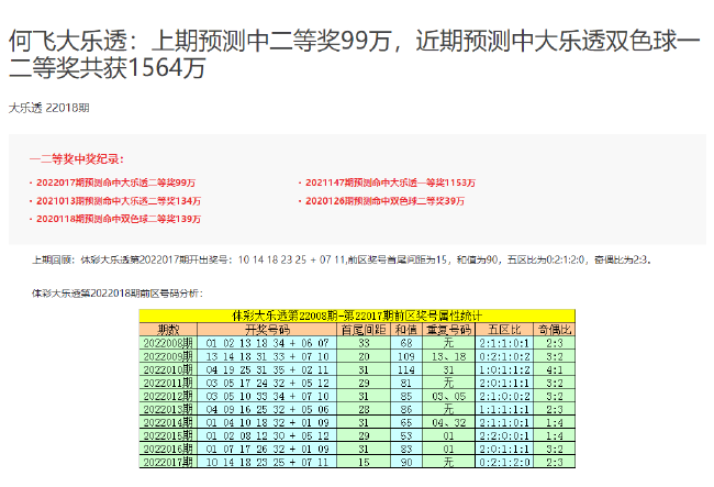 2024年11月15日 第62页