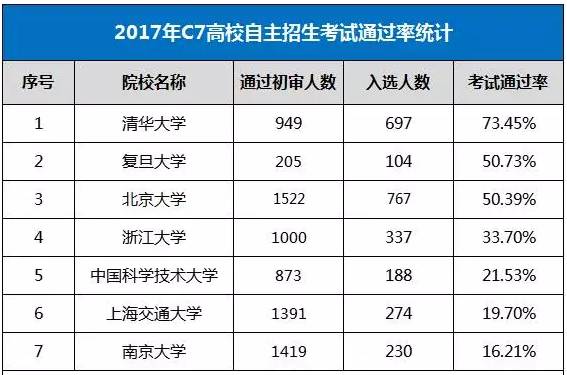 澳门平特一肖100准,统计分析解释定义_C版88.434