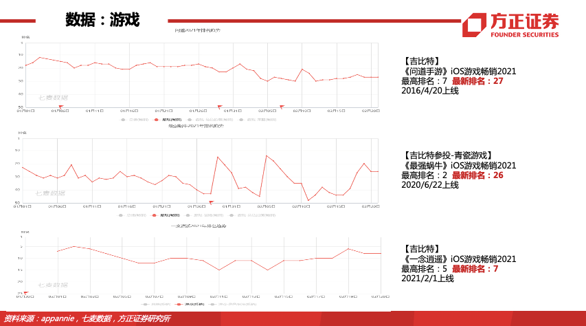 澳门管家婆一码一肖中特,深入数据解释定义_手游版80.430