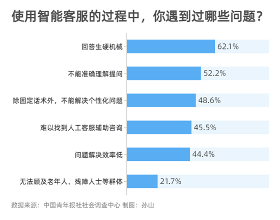 管家婆期期四肖四码中特管家,迅速解答问题_网红版48.886