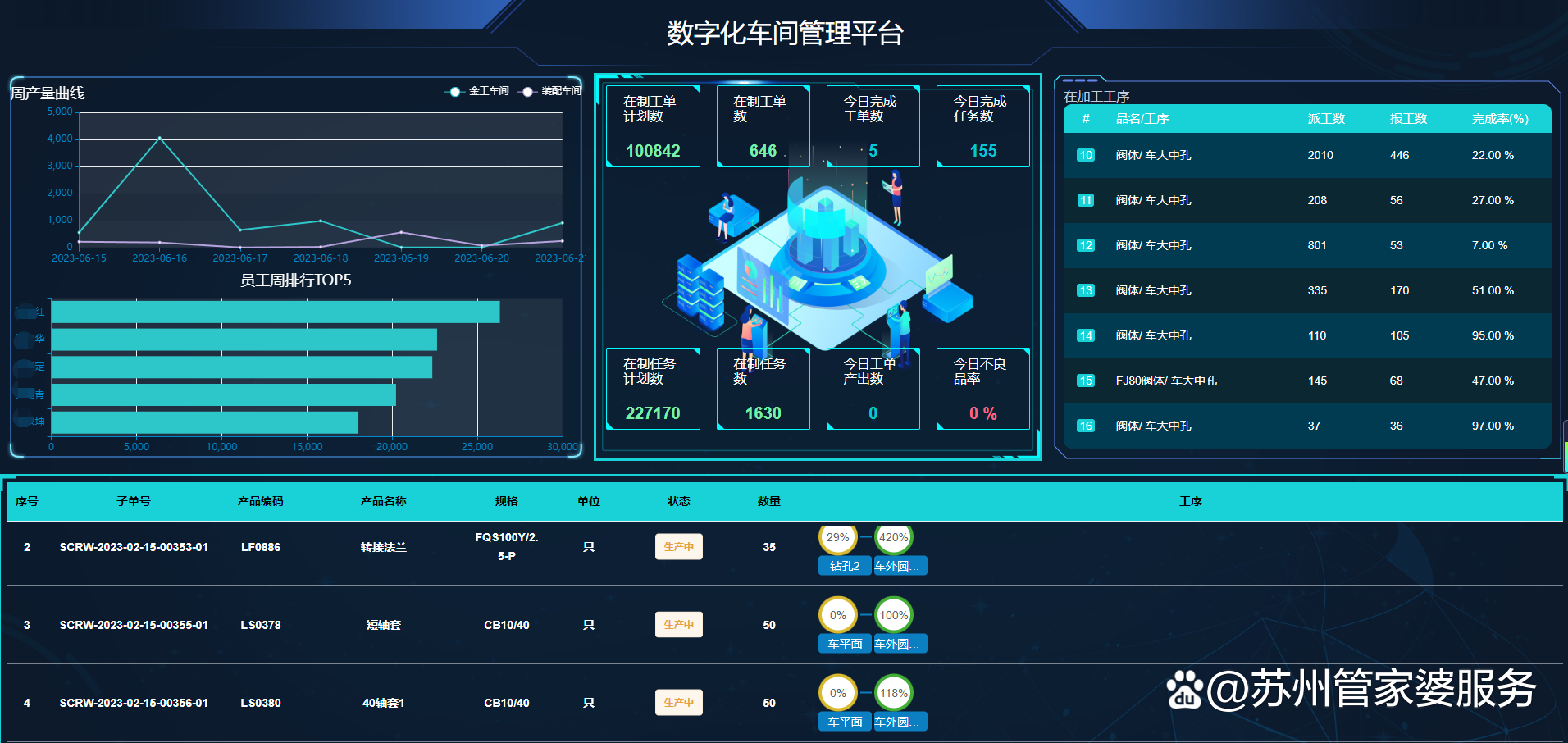 管家婆精准一肖一码100%l_,全面实施分析数据_OP11.959