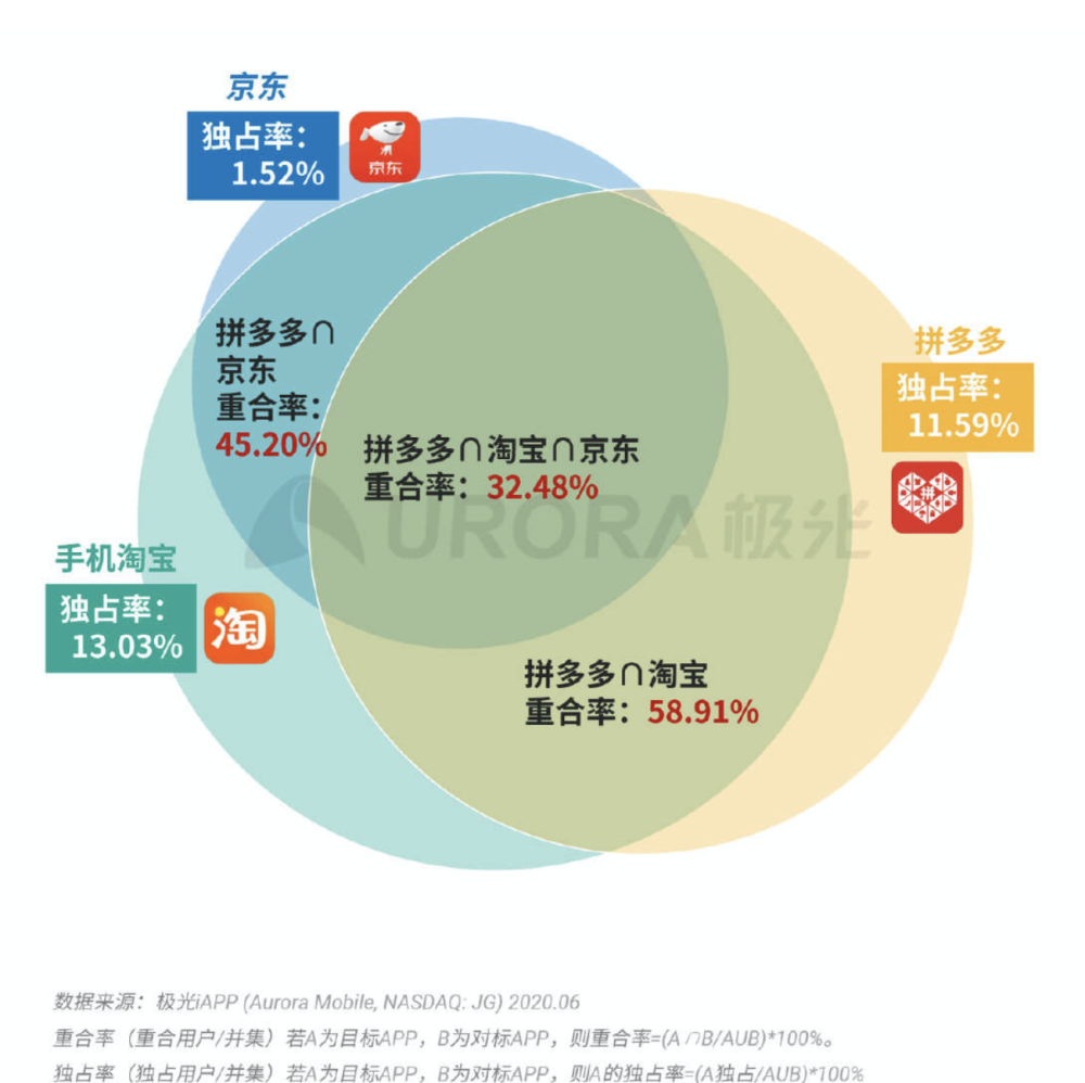 今晚澳门马出什么特马,实证分析解释定义_FHD版94.996