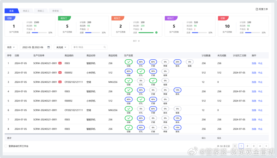 管家婆一肖一码100%准确一,互动性执行策略评估_GT80.634