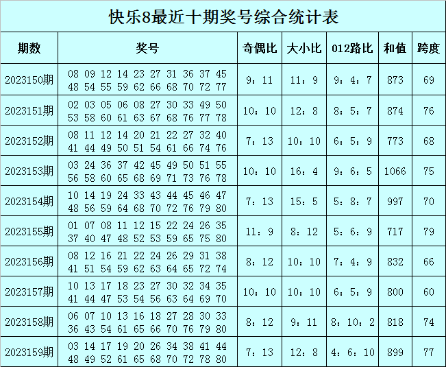 姐丶就是如此完美 第2页