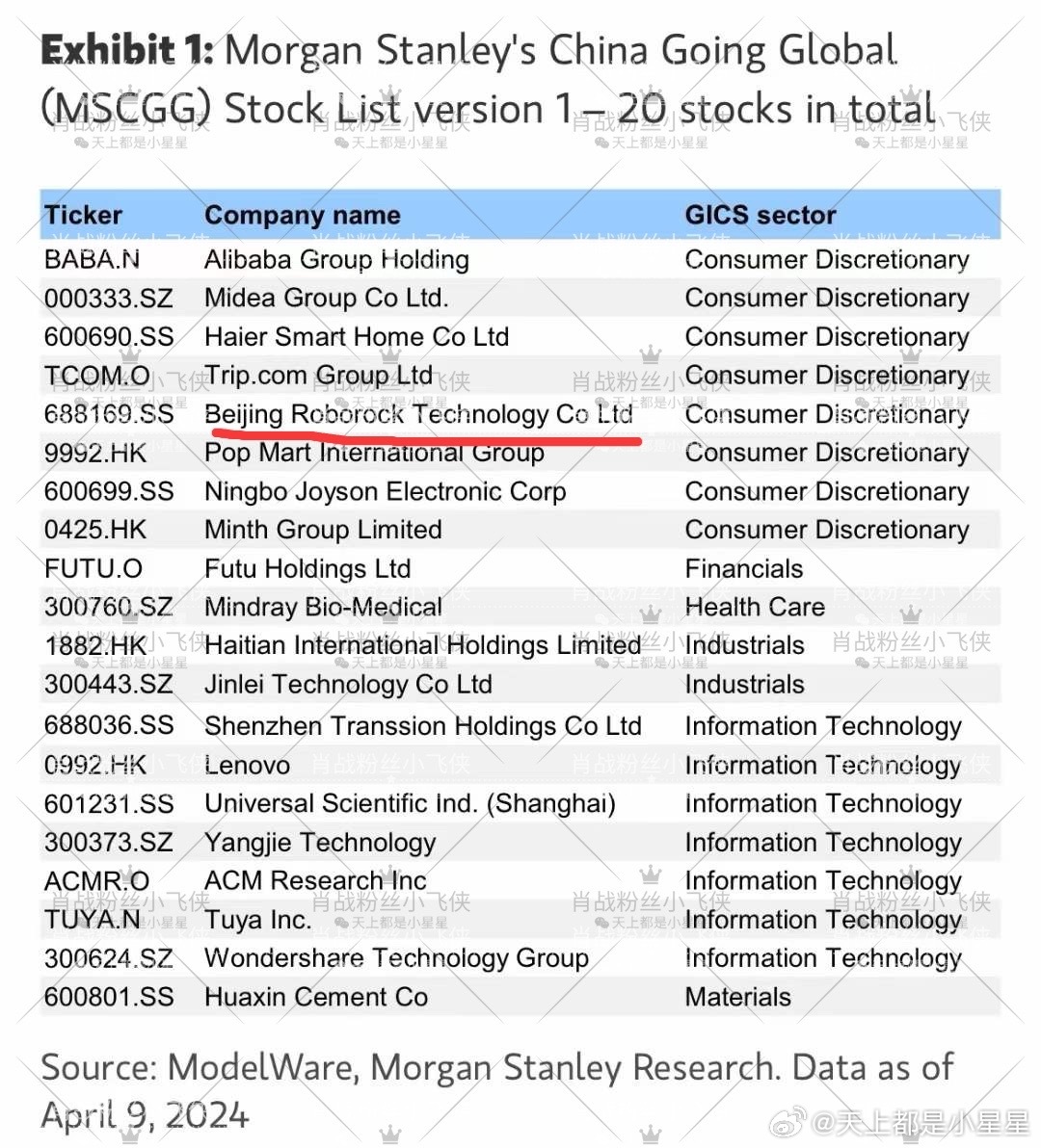 澳门选一肖一码期期滩,新兴技术推进策略_Harmony71.806