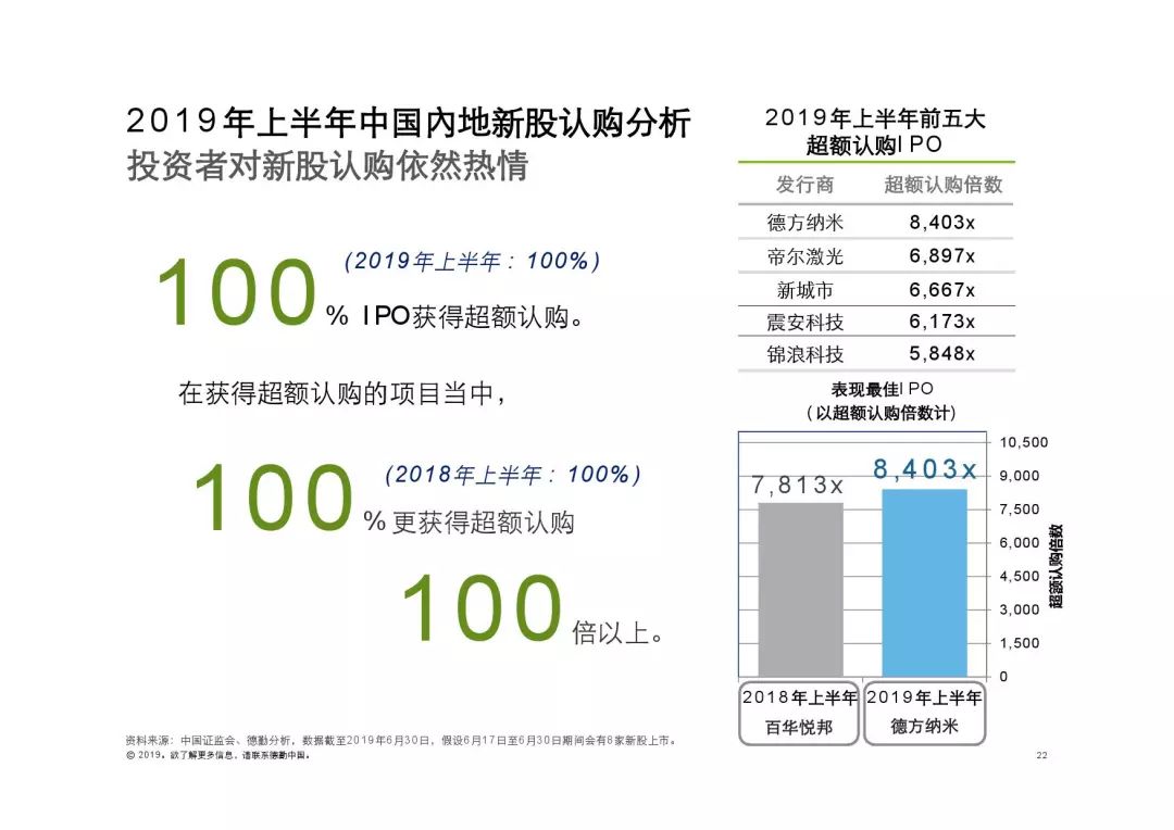 香港4777777开奖记录,数据整合实施方案_Device80.297