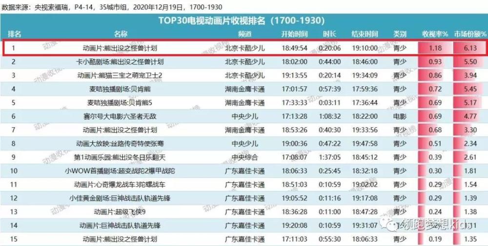 新澳天天开奖资料大全最新54期,全面计划执行_3D54.231