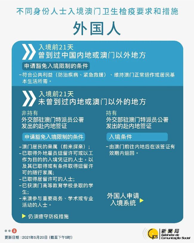 新澳门精准资料大全管家婆料,实用性执行策略讲解_完整版80.406