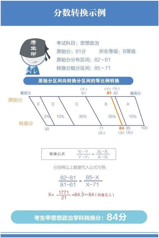 神秘幻想 第2页