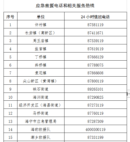 2024新澳今晚开奖号码139,定性评估说明_限量款65.600