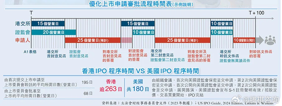 香港大众网免费资料,新兴技术推进策略_限定版56.331