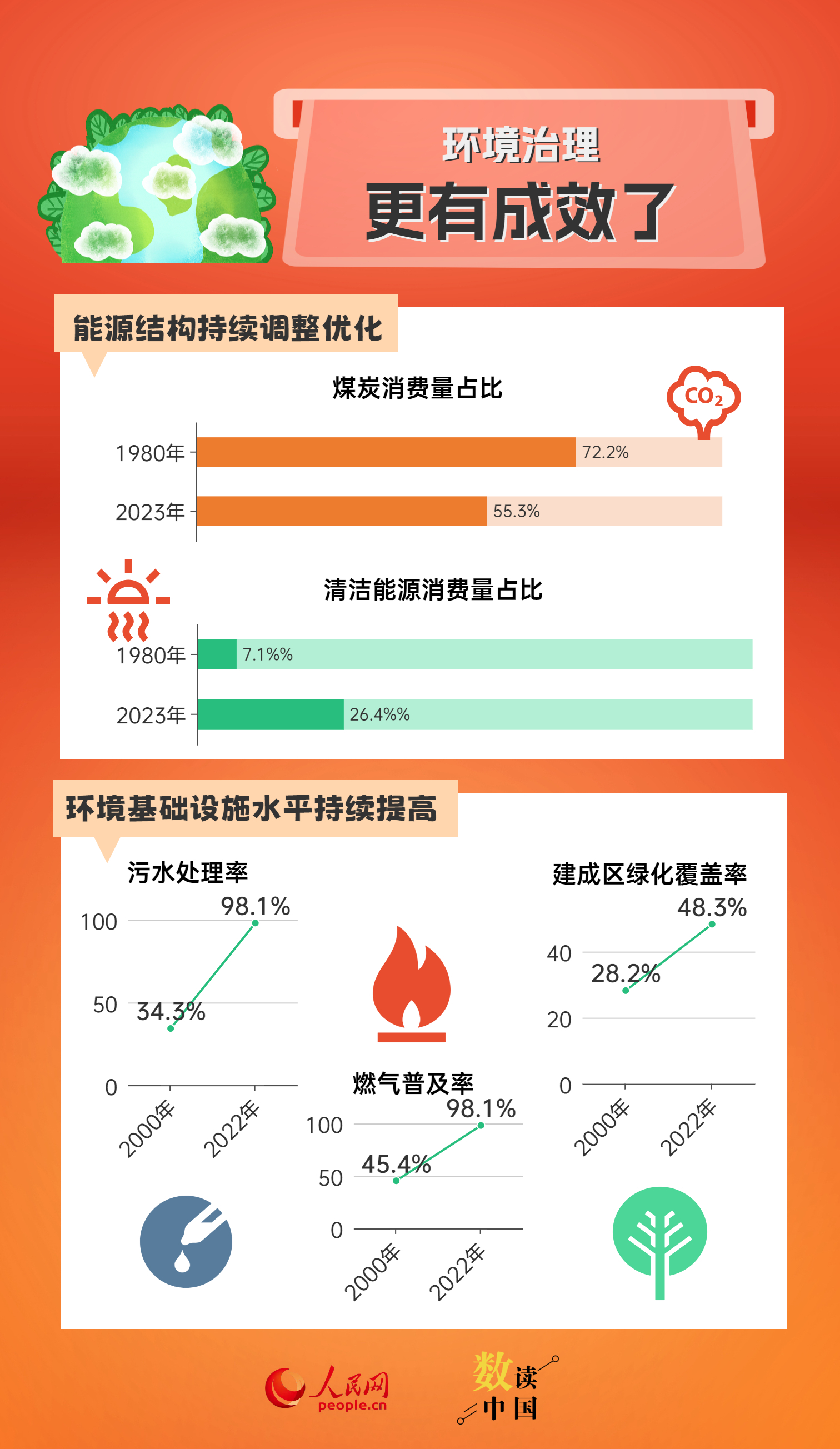 澳门2024正版资料大全完整版,连贯性执行方法评估_4DM77.579