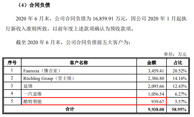 澳门今晚特马开什么号证明,全面数据策略解析_DX版46.30