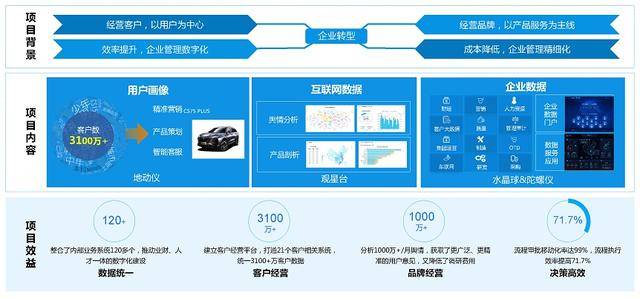 澳门天天彩期期精准龙门客栈,稳定设计解析策略_nShop71.657