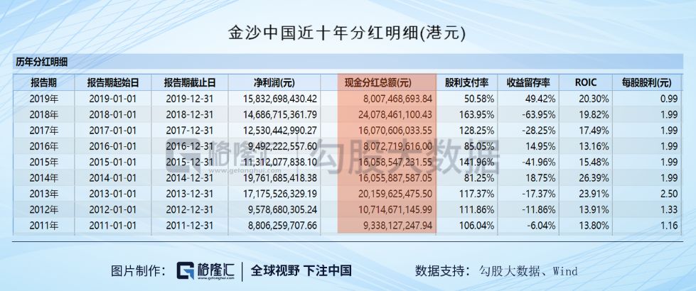 澳门六开奖结果资料,未来解答解析说明_kit36.558