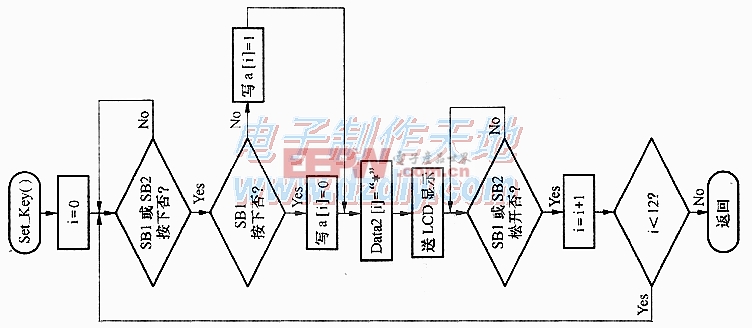 最准一肖100%准确使用方法,数据驱动分析决策_SHD47.692