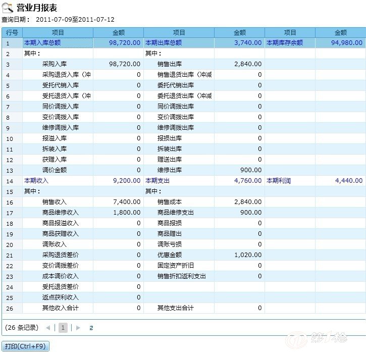 奥门管家婆一肖一码一中一,深层数据计划实施_钻石版26.294