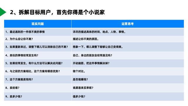 管家婆精准资料大全免费4295,精细化策略解析_Deluxe14.943