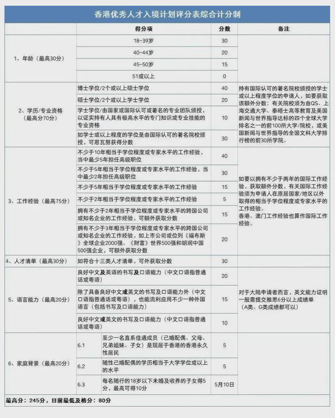 香港资料大全正版资料2024年免费,定性说明解析_粉丝版17.330