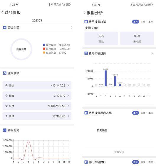 管家婆一肖一码中100%命中,实地验证策略数据_Phablet88.213