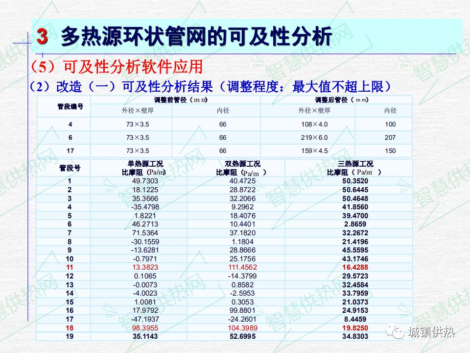 2024新奥天天免费资料,适用性执行设计_R版29.938