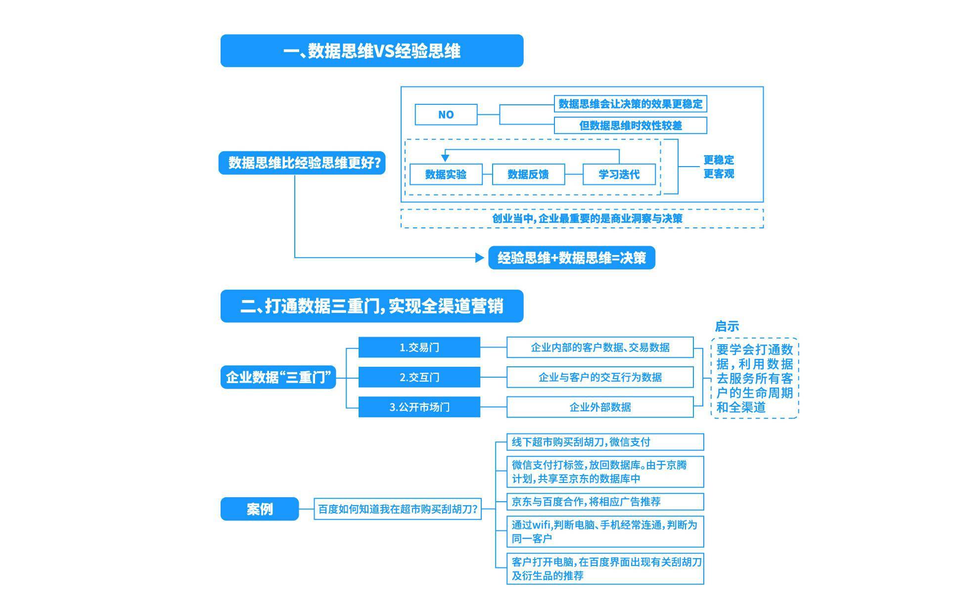 澳门内部最精准免费资料,深入执行方案数据_Console28.481